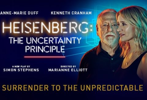 Heisenberg: The Uncertainty Principle